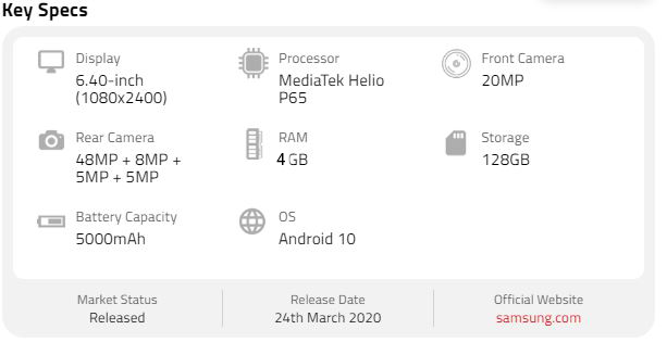 Samsung A31