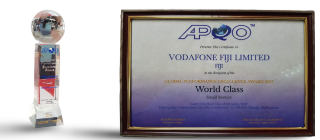 2017 World Class Global Performance Excellence Award - Asia Pacific Quality Organization - Copy2