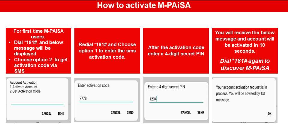 Activate-M-PAiSA