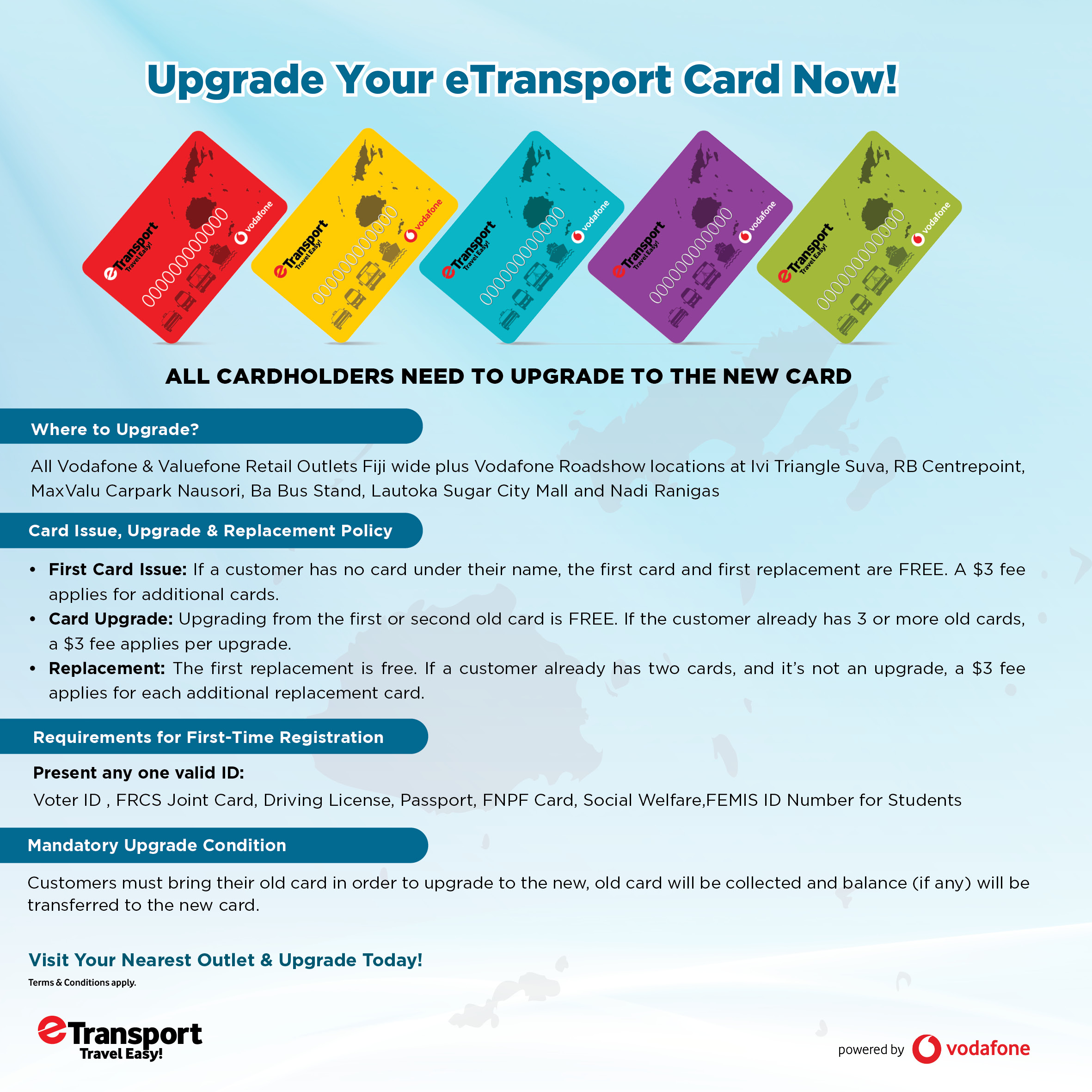 eTransport  Upgrade