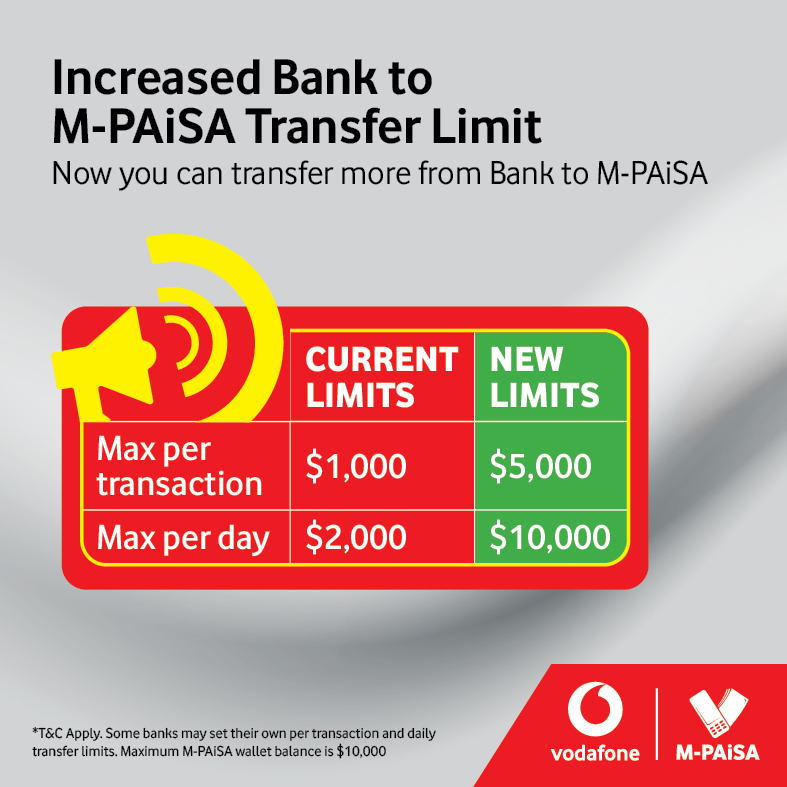 NPS Increase Limit Social 2 NPS Increase Limit Social 2