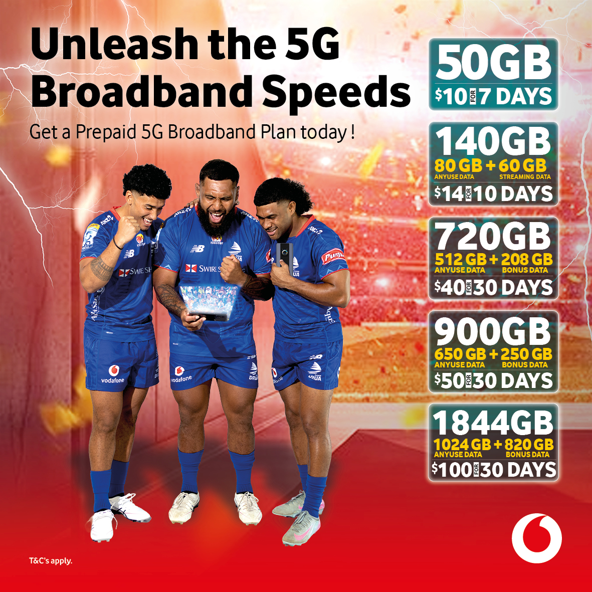 Prepaid 5G Broadband Plans Social