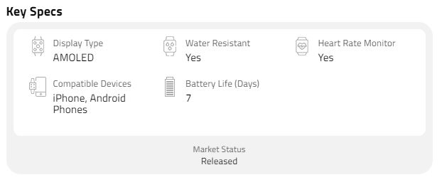 Samsung Galaxy Fit specs