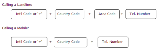 vodafone business plan roaming