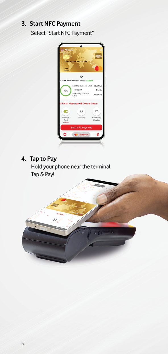 UI guide Digital card6