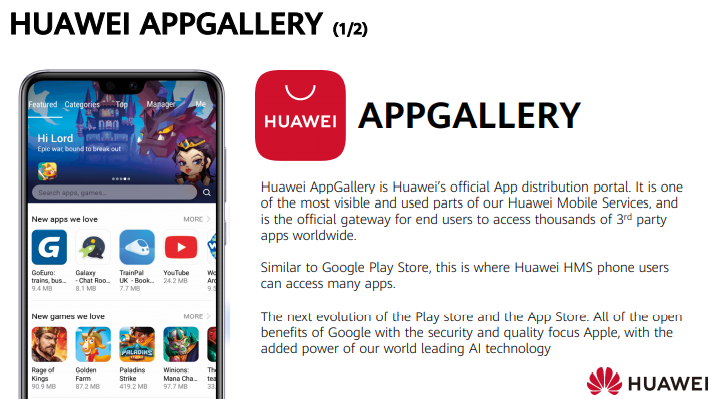 Huawei chat app