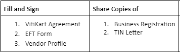 document matrix document matrix