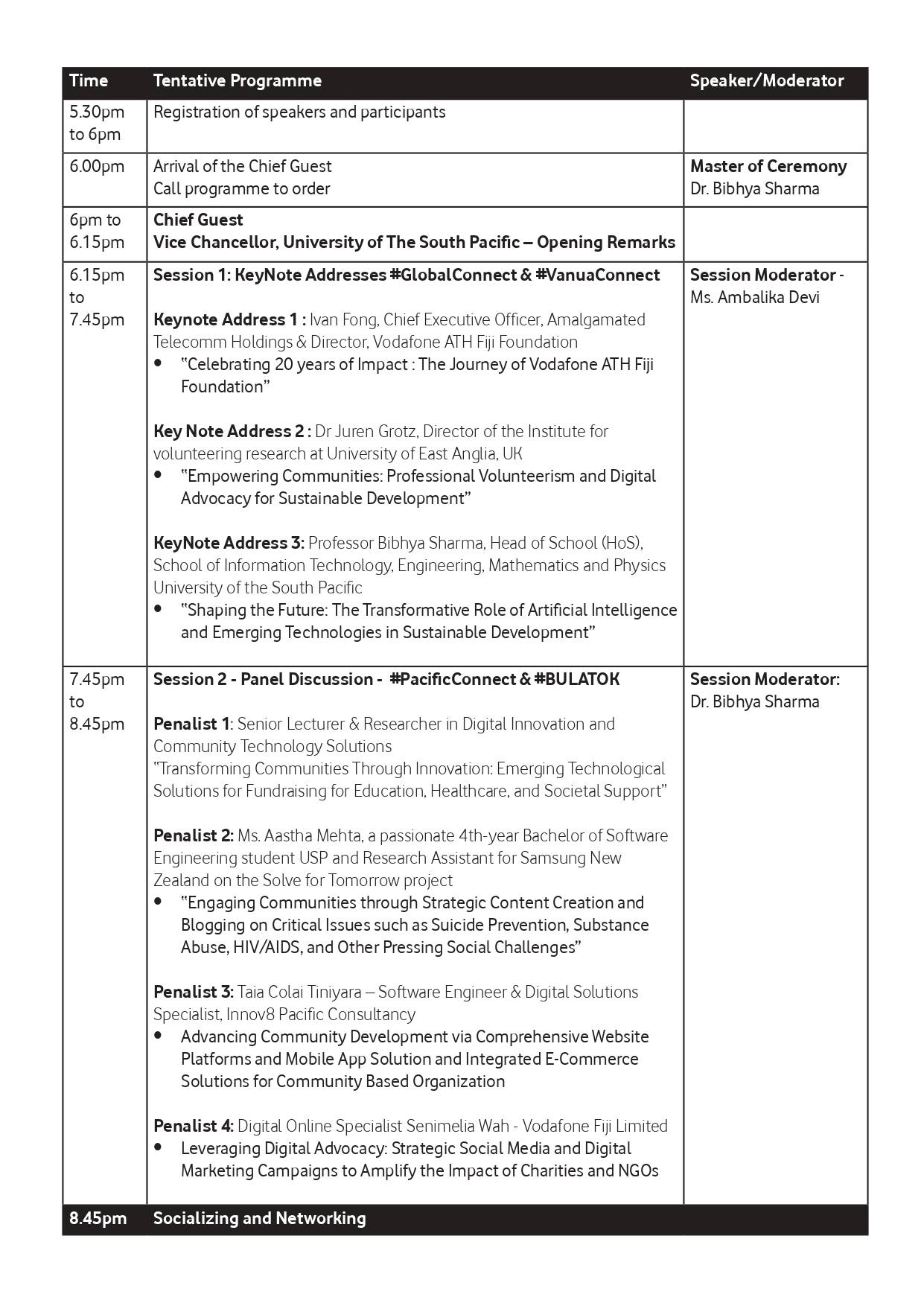 Vodafone Fiji - 6th MDPC - Multi Disciplinary (Pacific) Conference