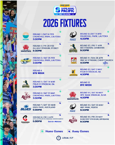 DRUA 2026 FIXTURES